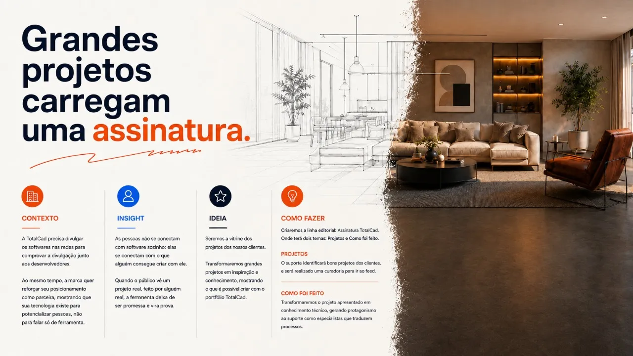 TotalCAD — peça de assinatura da marca