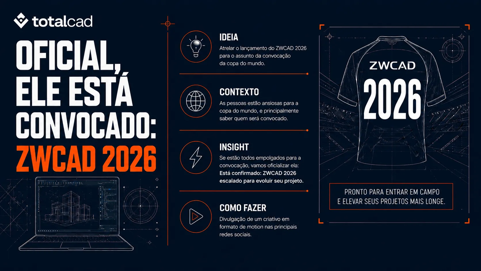 TotalCAD — convocação ZWCAD e conteúdo de eventos